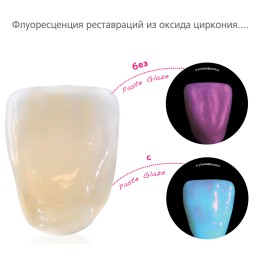 Глазурь Zr Paste Glaze 3гр Ceramotion