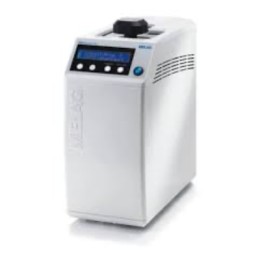 MELAquick 12 Plus - Автоклав для наконечников класса S, 12л