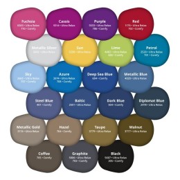 Planmeca Anatomat Plus 