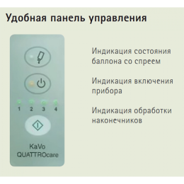 KaVo QUATTROcare PLUS - Аппараты для чистки 2124А (Германия)