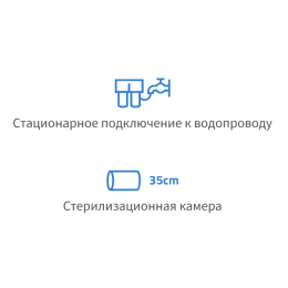 Vacuklav 30 В Plus - Автоклав с сушкой класса B,18л